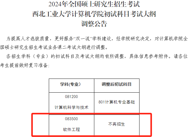 安徽某C9撤销软件工程专业，释放了什么信号？