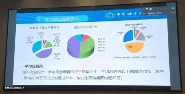 安徽某C9撤销软件工程专业，释放了什么信号？