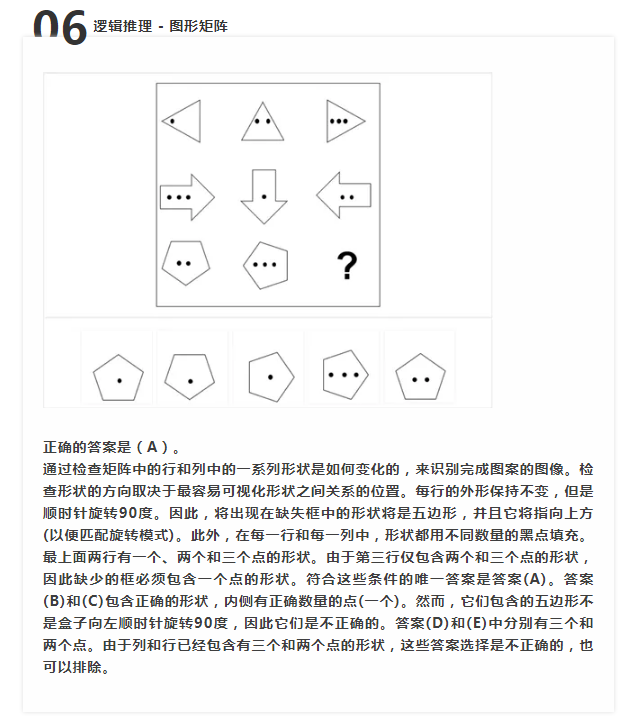 CAT4考试都考什么？四大板块八大题型全解析