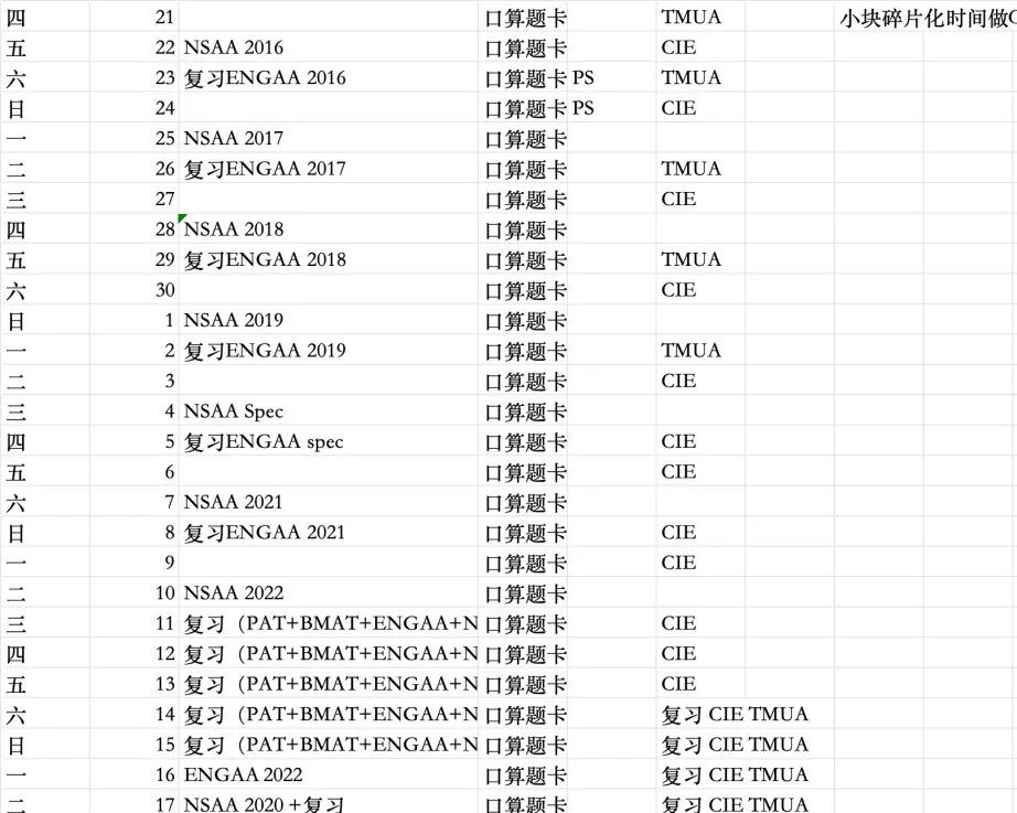 录取专访｜剑桥自然科学录取的背后，是详细周到的学习计划和高度自律