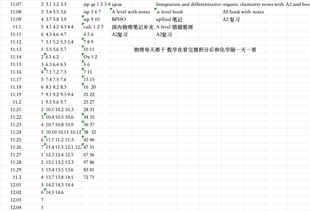 录取专访｜剑桥自然科学录取的背后，是详细周到的学习计划和高度自律