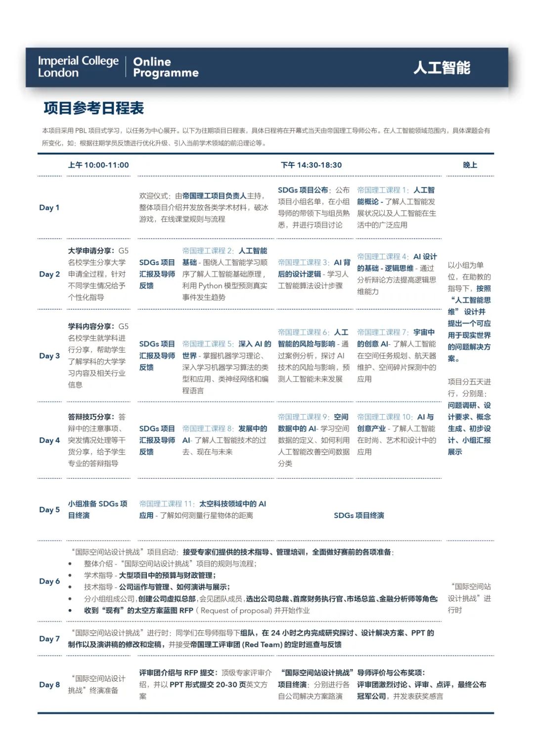 【经验分享】在帝国理工夏校，我选择了生物医学...