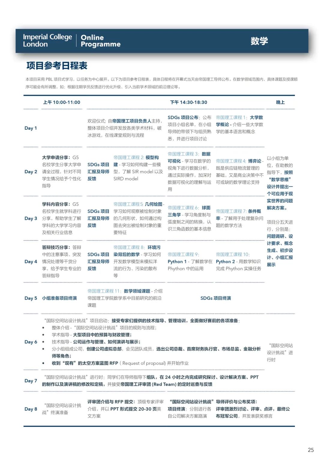 【经验分享】在帝国理工夏校，我选择了生物医学...