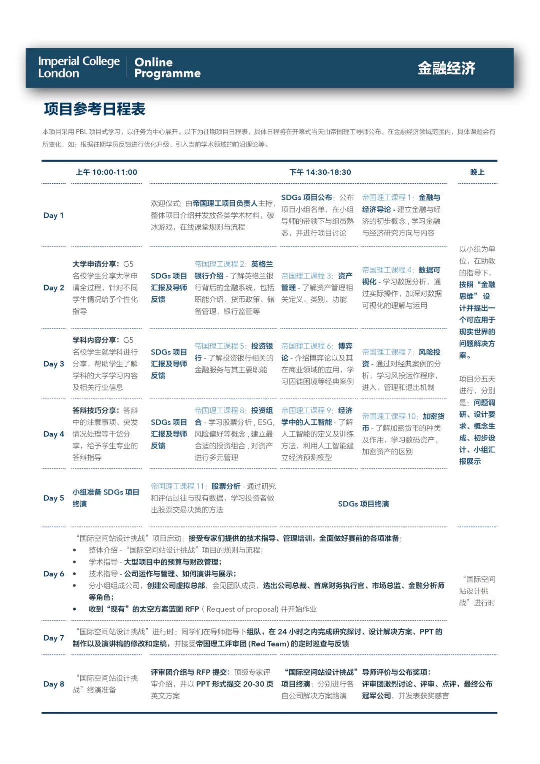 【经验分享】在帝国理工夏校，我选择了生物医学...