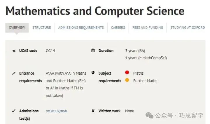 牛津大学2023-24年申录数据公开！（内含热门专业申请要求）