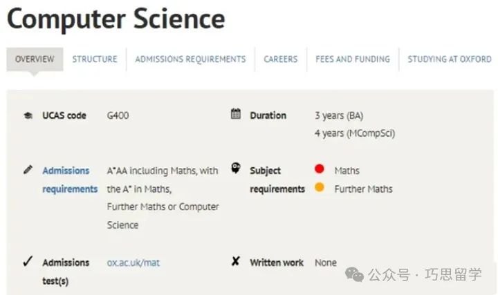 牛津大学2023-24年申录数据公开！（内含热门专业申请要求）