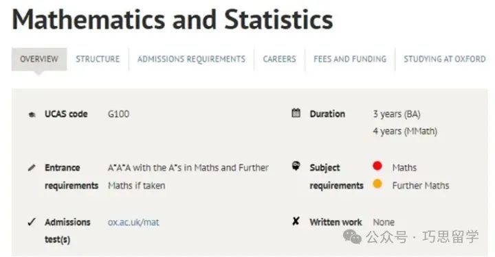 牛津大学2023-24年申录数据公开！（内含热门专业申请要求）