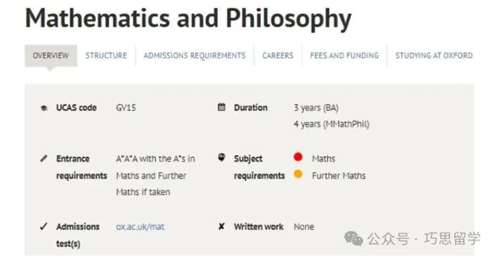 牛津大学2023-24年申录数据公开！（内含热门专业申请要求）