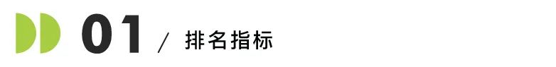 美国就业率最高的10所商学院发布！斯坦福实力登顶，宾大沃顿不及弗吉尼亚？