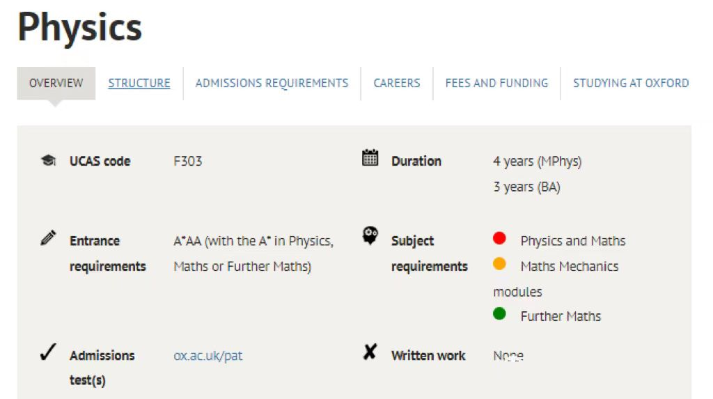 牛津大学录了这类学生......24cycle的申录数据大公开！