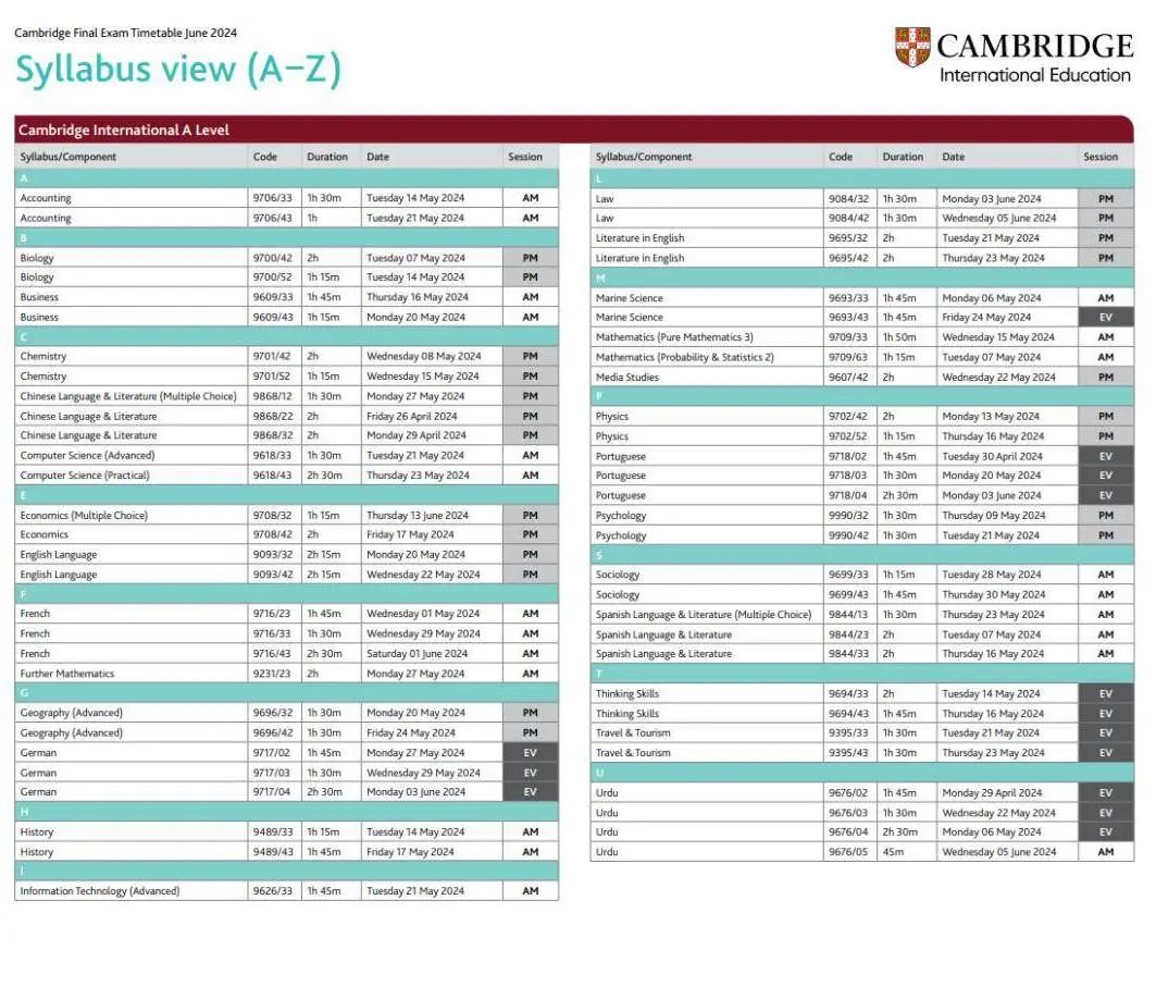 A-level | 2024夏季大考有多重要？