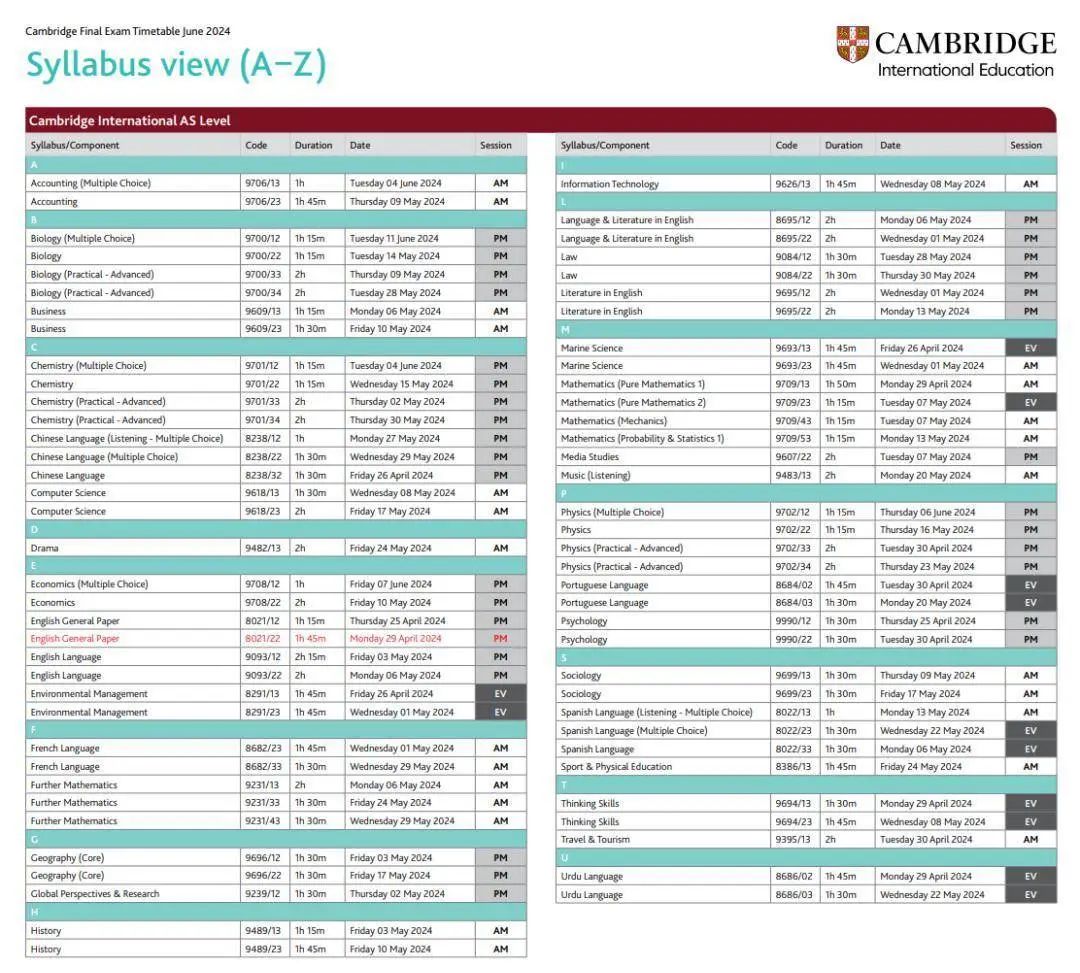 A-level | 2024夏季大考有多重要？