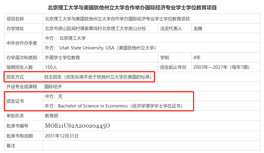 中外合作办学，有哪几种形式可以选择？