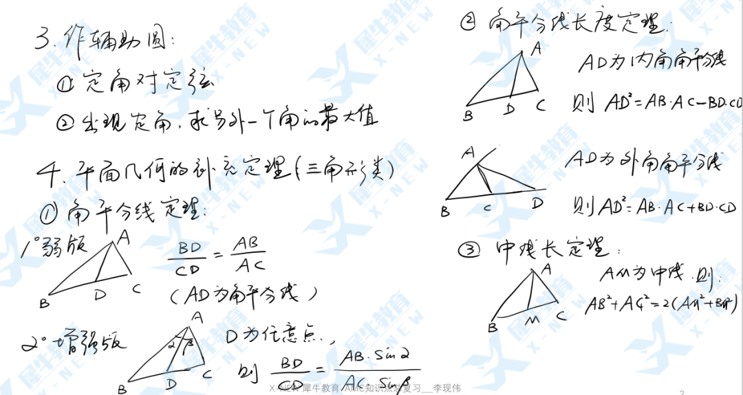 【AMC8必知】学习AMC8你一定要知道这几件事！有需要的家长替自己的孩子收藏！