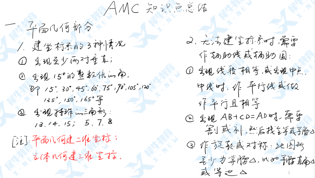 【AMC8必知】学习AMC8你一定要知道这几件事！有需要的家长替自己的孩子收藏！