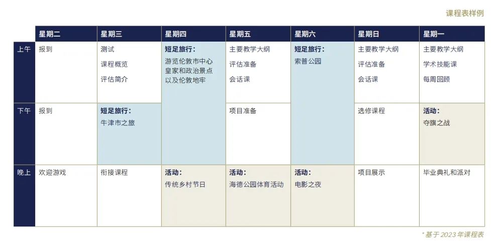 英国夏令营 | 牛津大学圣希尔达学院与OIC布莱顿重磅合作！为期两周的英语夏令营开始报名