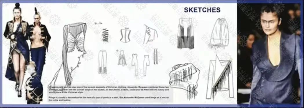 火爆留学圈的时尚管理专业，全新申请知识点mark一下！