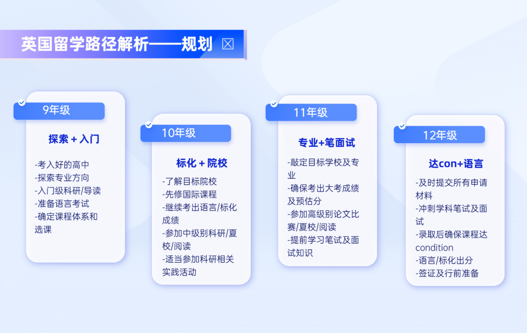 新年申请趋势分析：什么样的学生能顺利入读牛剑