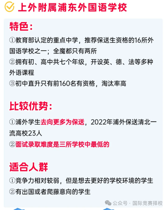 上海三公学校2024开放申请时间什么时候？寒假如何规划上海三公备考？