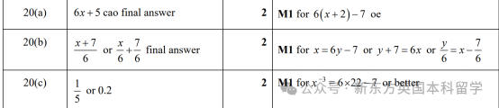 查漏补缺 | 2024年5月大考IGCSE数学“划重点”啦！