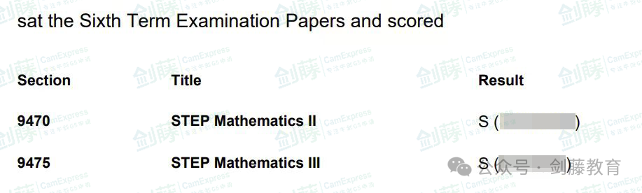 剑桥&IC数学专业 | 他说：勇往直前，拼搏过就无悔