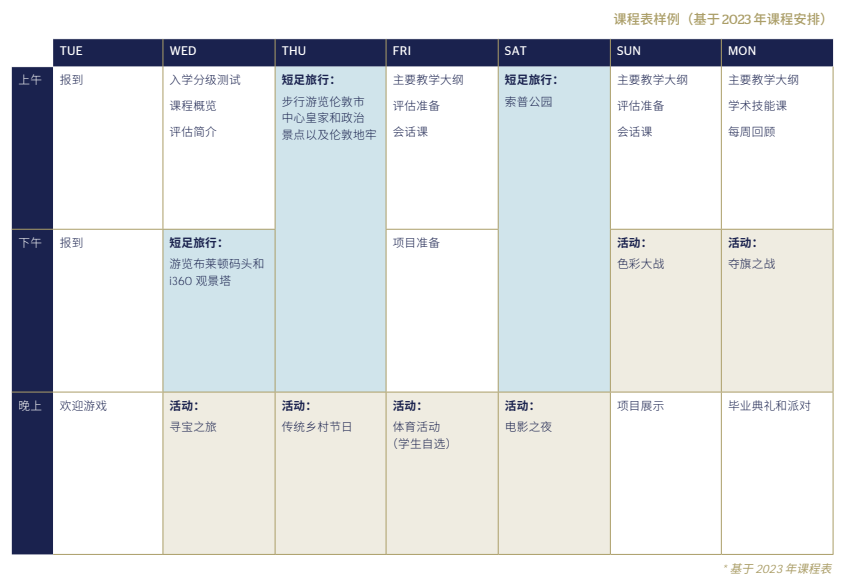 2024年暑假，英国私校有哪些国际夏令营值得推荐？