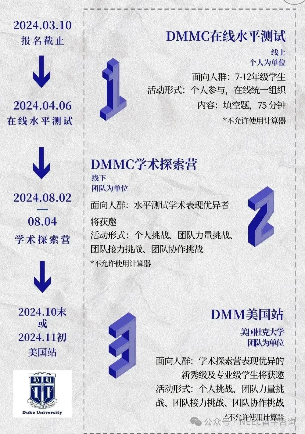 国际竞赛系列 | 杜克大学DMM竞赛，数学思维大PK！