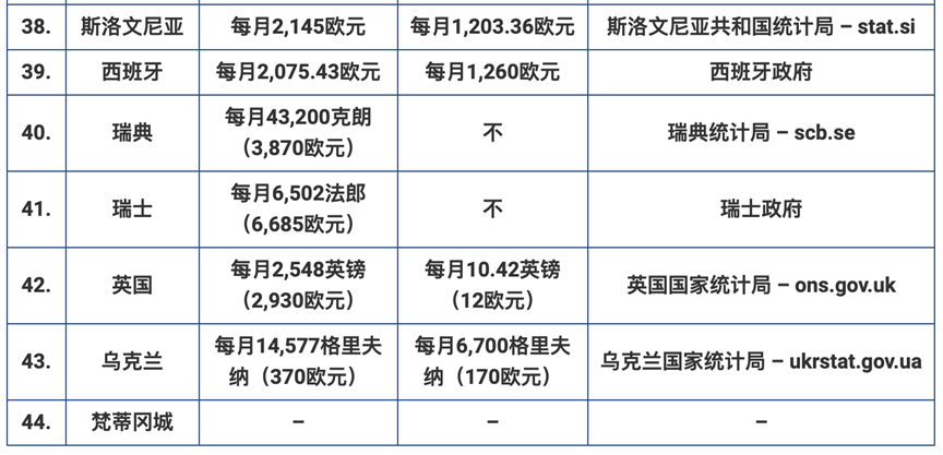 地表最强教育体系，人均诺奖最多，世界第一人才竞争力的国家是怎样养成的？