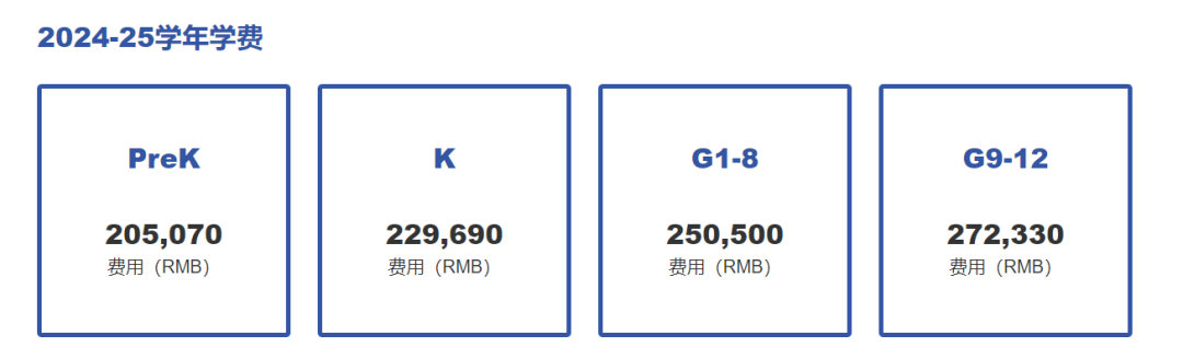 学费又涨了！突破31万！贝赛思2024-2025学年学费公布！