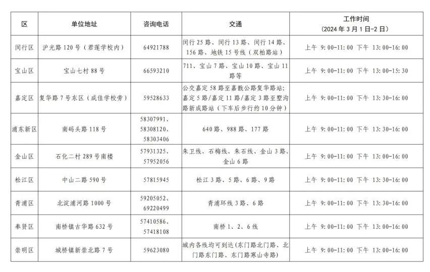 2024中考招生网上报名及信息确认将于2月22日开启！