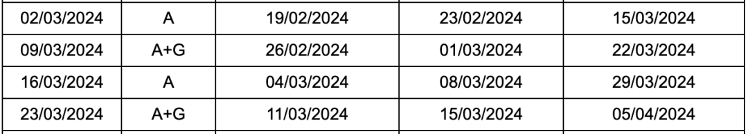 2024留学考试时间汇总（语言篇）