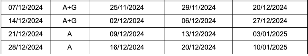 2024留学考试时间汇总（语言篇）