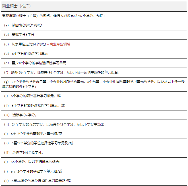 澳洲留学 | 悉尼大学Business方向研究生专业介绍