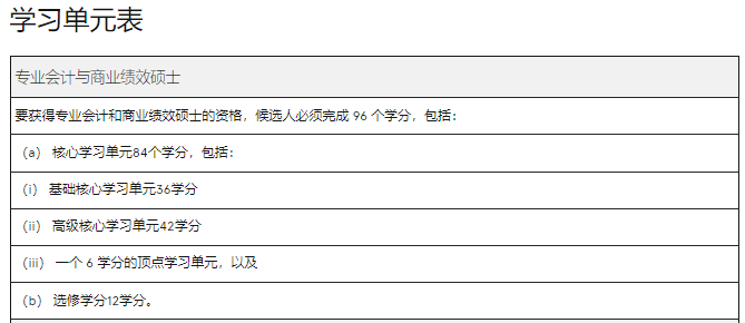 澳洲留学 | 悉尼大学Business方向研究生专业介绍