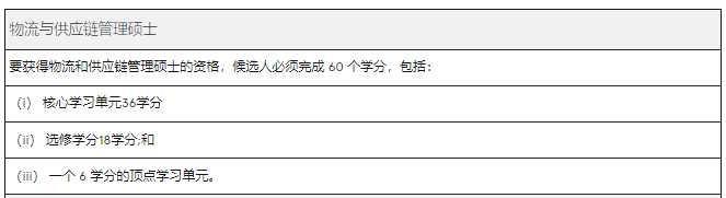 澳洲留学 | 悉尼大学Business方向研究生专业介绍