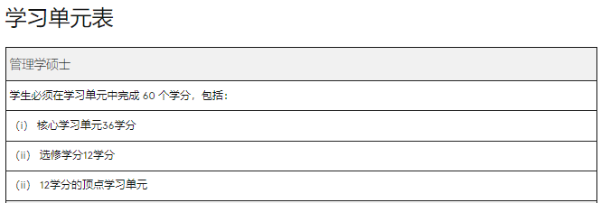 澳洲留学 | 悉尼大学Business方向研究生专业介绍