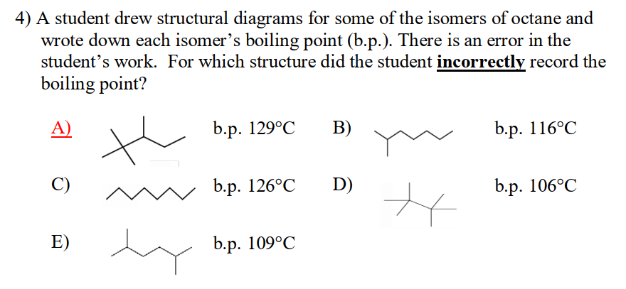 在ccc竞赛竟然考到四种分子间作用力？