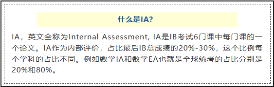 IB化学IA论文如何拿7分？50个IA选题带你掌握新版IB化学IA破局思路