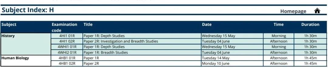 IGCSE理科铁三角难点解析：IG数学+IG物理+IG化学一次搞定！