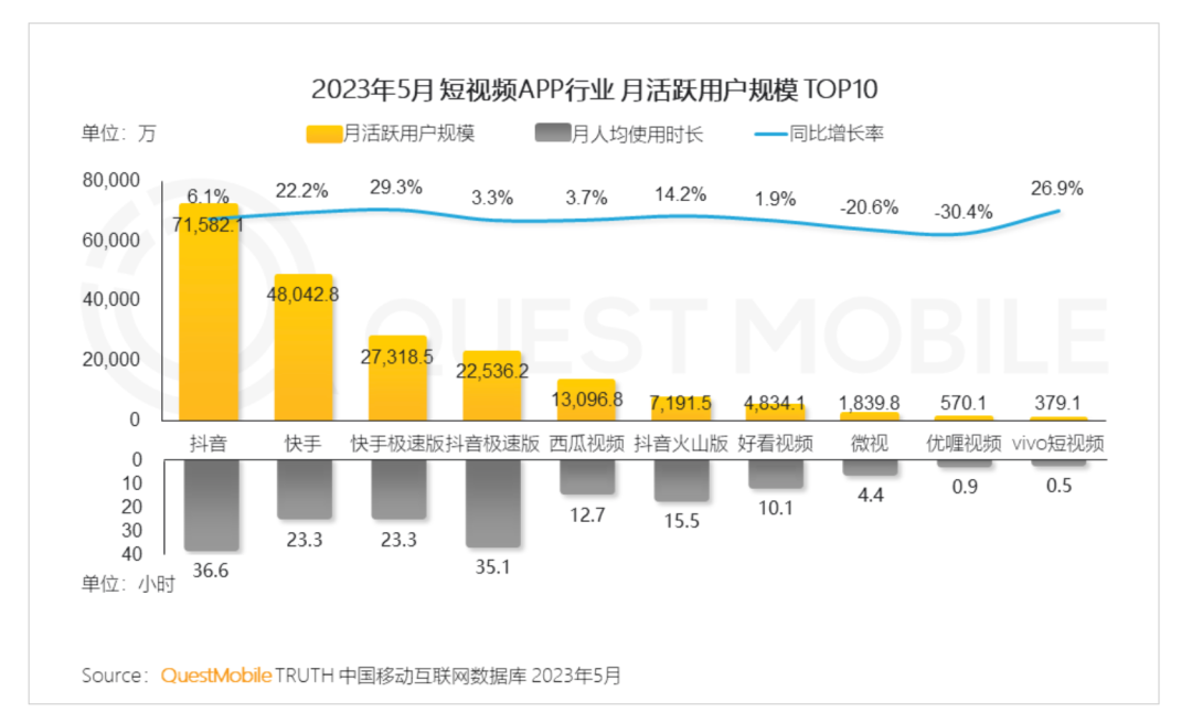 突发！欧盟启动对TikTok的正式调查！