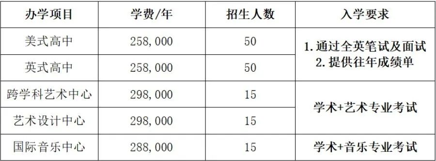 朴素且悠古的深圳国际预科书院