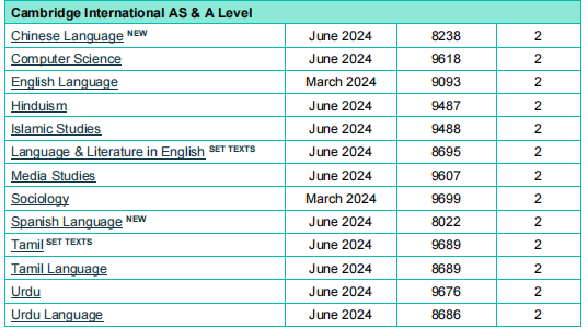 今夏首次开考！CIE考试局公布A-Level&IGCSE最新版考纲！