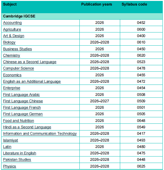今夏首次开考！CIE考试局公布A-Level&IGCSE最新版考纲！