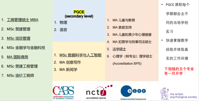 英国留学 | 利兹三一大学