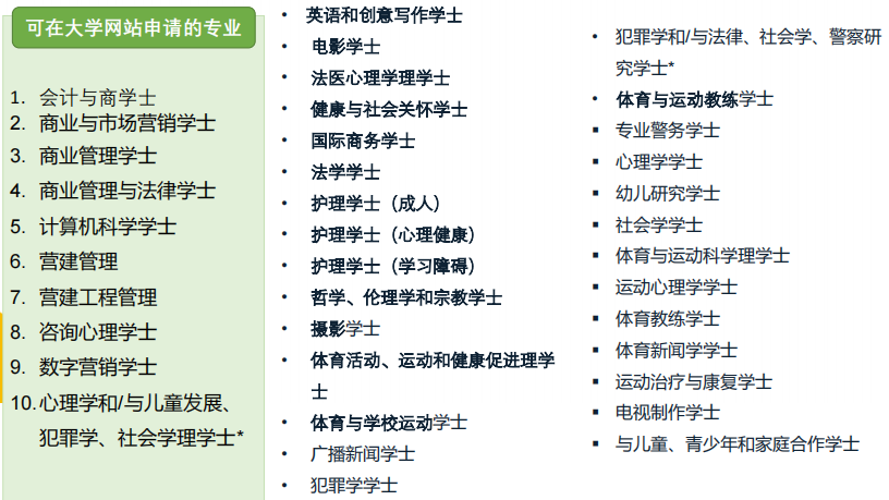 英国留学 | 利兹三一大学