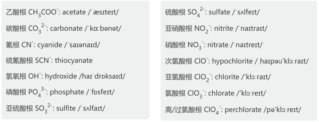 简单无机物英文命名规则及对应音标