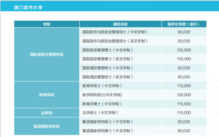 考研失利后仍想读研怎么办？“二战vs留学”，利弊深度剖析！