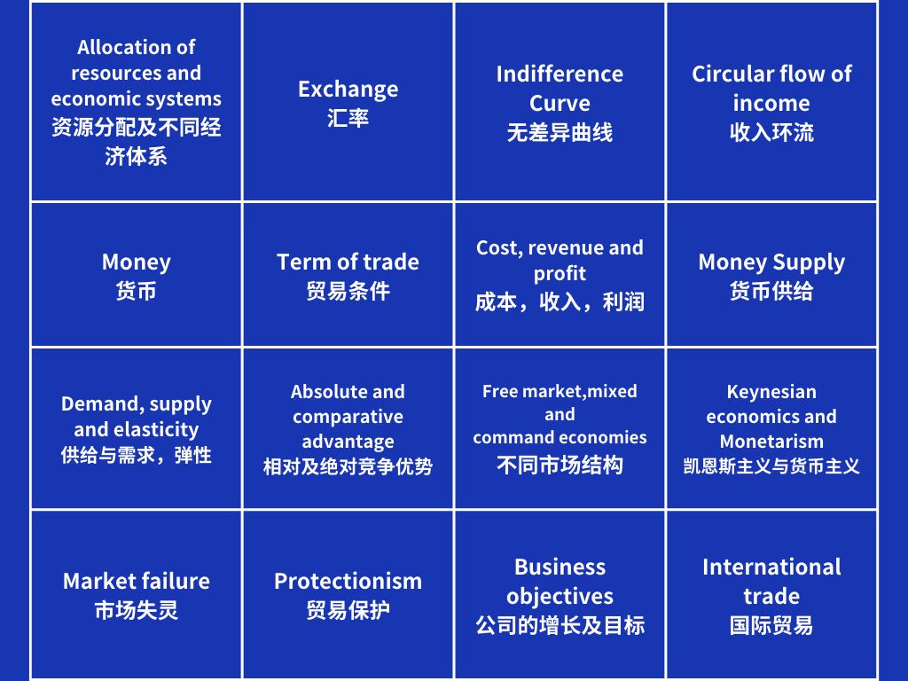 A-level经济如何逆袭？学习宝典可算是被你找到了！