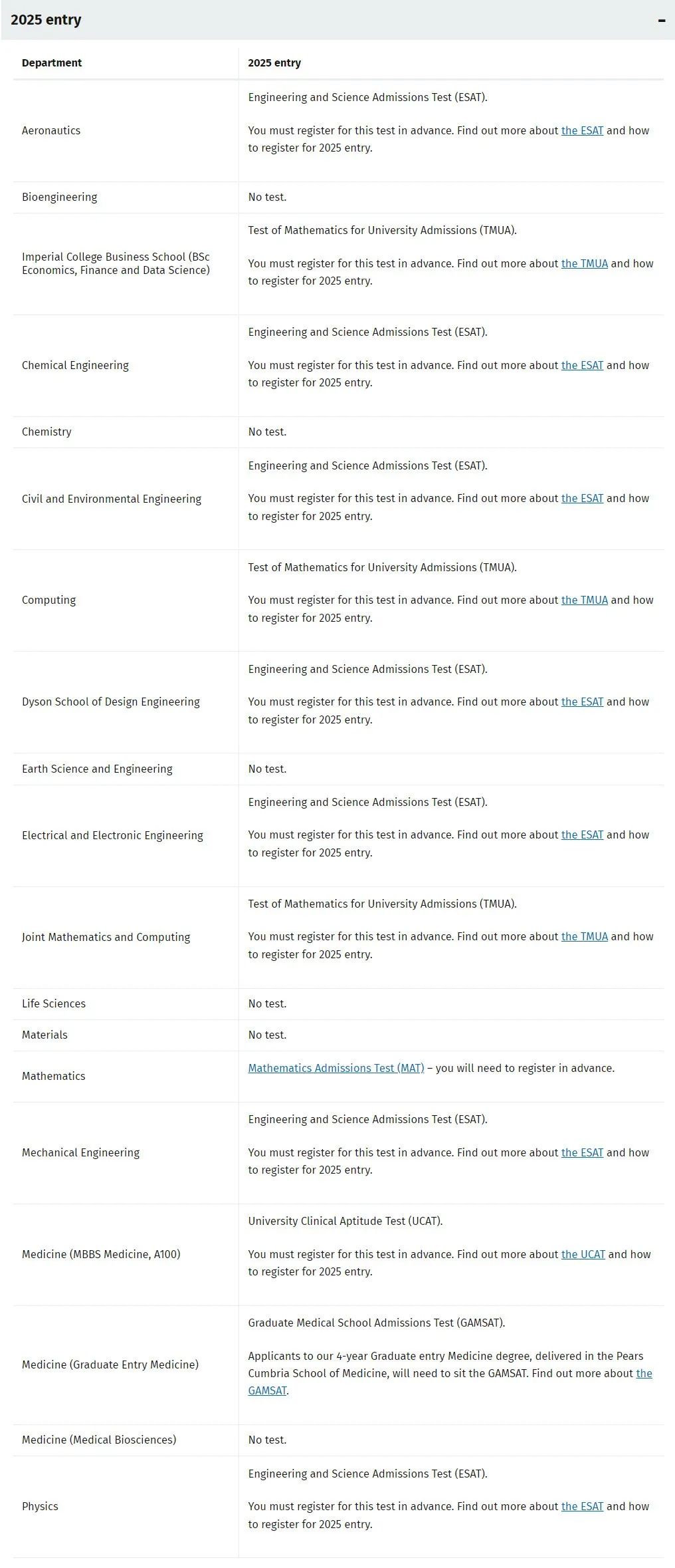 帝国理工2025入学A-level要求公布！“最低”门槛你能达到吗？最【热门】专业35录1... ...