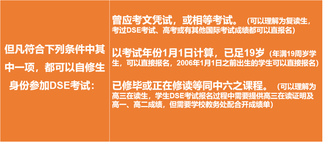 科普贴：中国香港DSE考试——可以用中文做答的国际性考试！